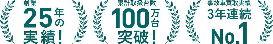 創業25年の実績！ 累計取扱台数100万台突破！ 事故車買取実績3年連続No.1